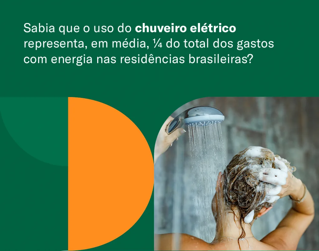 Sabia que o uso do chuveiro elétrico representa, em média, 1/4 dos gastos com energia nas residências brasileiras?