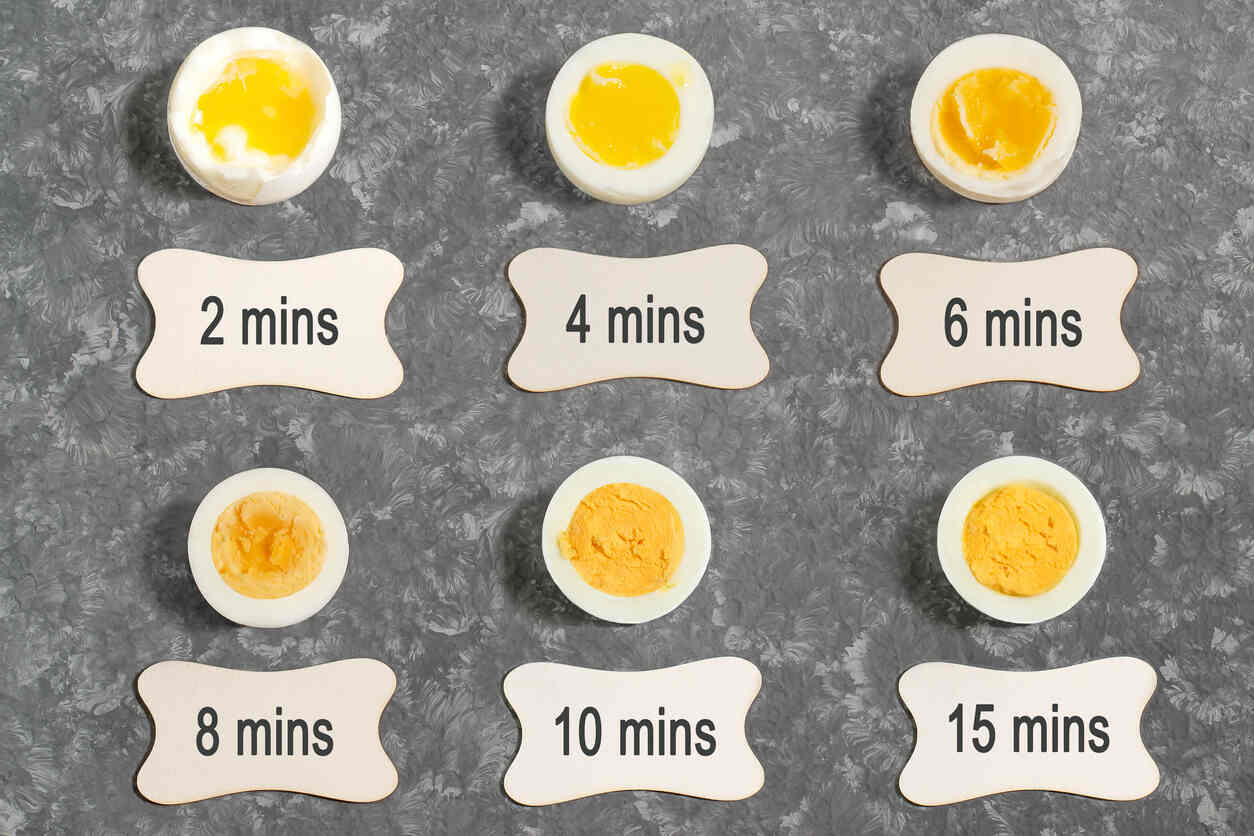 minutos de cozimento para o ponto ideal do ovo